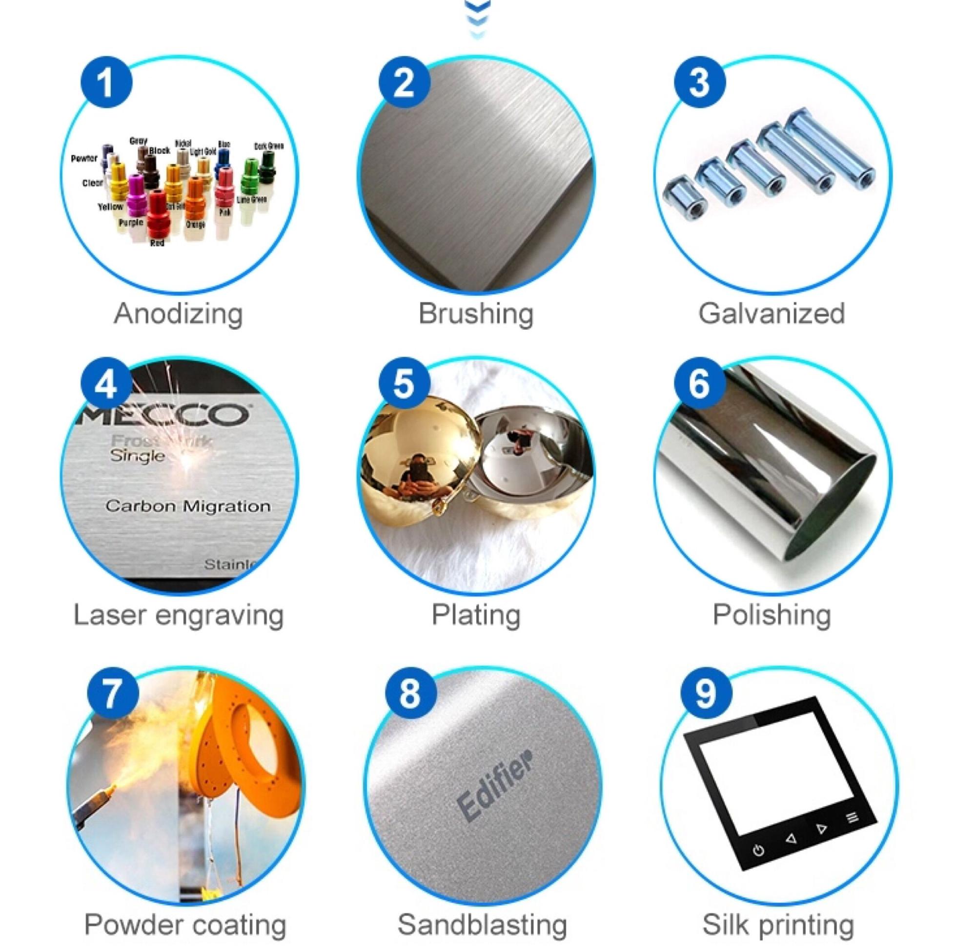High Precision Aluminum Stainless Steel FDM Metal Service 3d Printing Prototype
