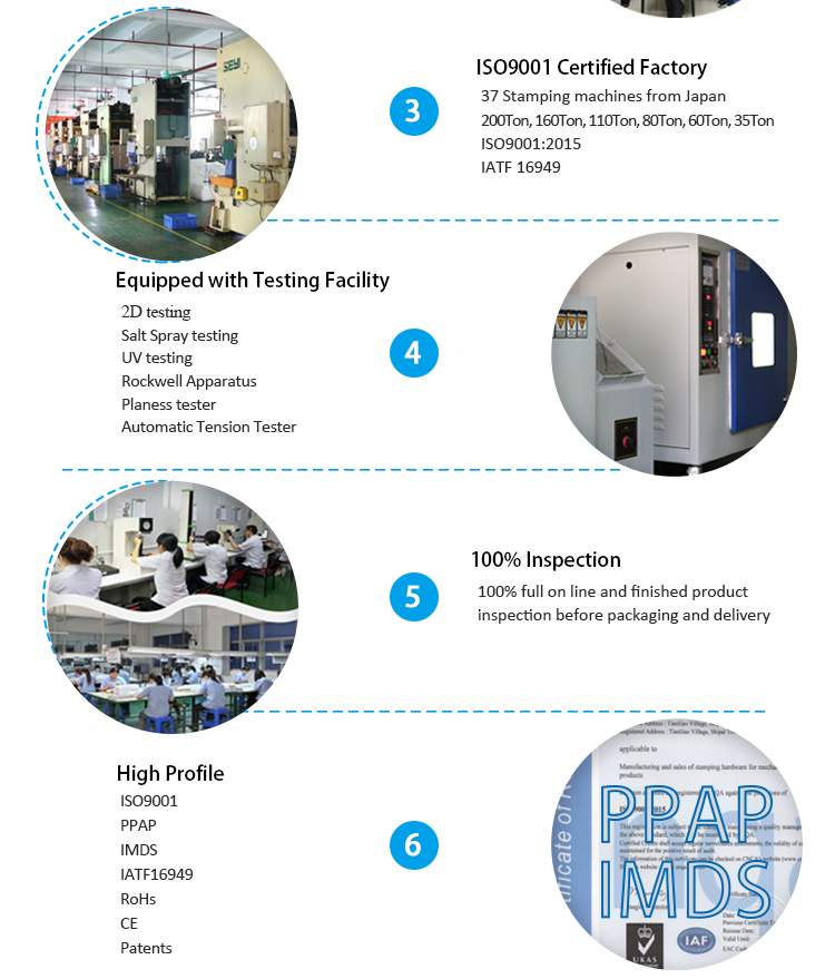 Sheet Metal Fabrication Product Work Processing