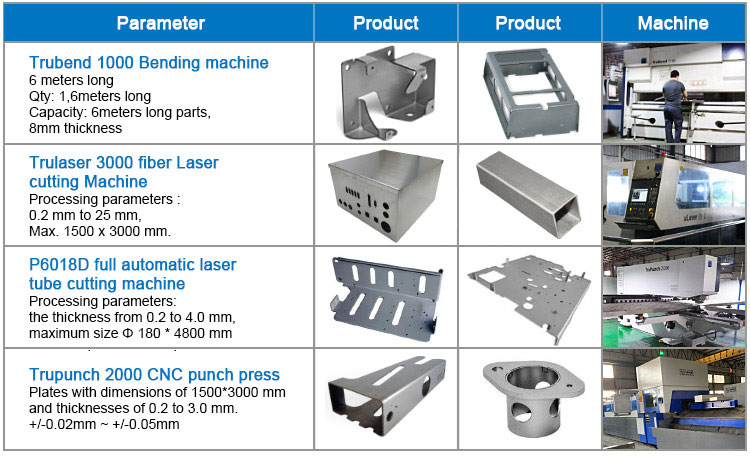 precision cnc Laser Cutting  aluminum stainless steel Sheet metal stamped bending custom sheet metal fabrication