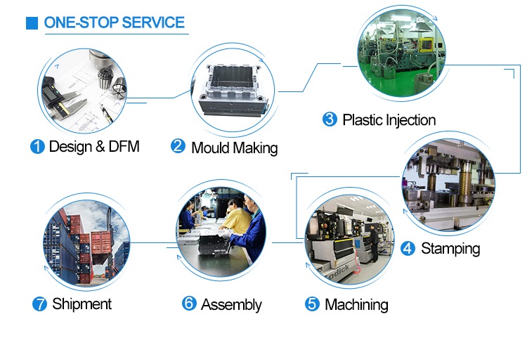 Customized automotive inspection jig and checking fixture design